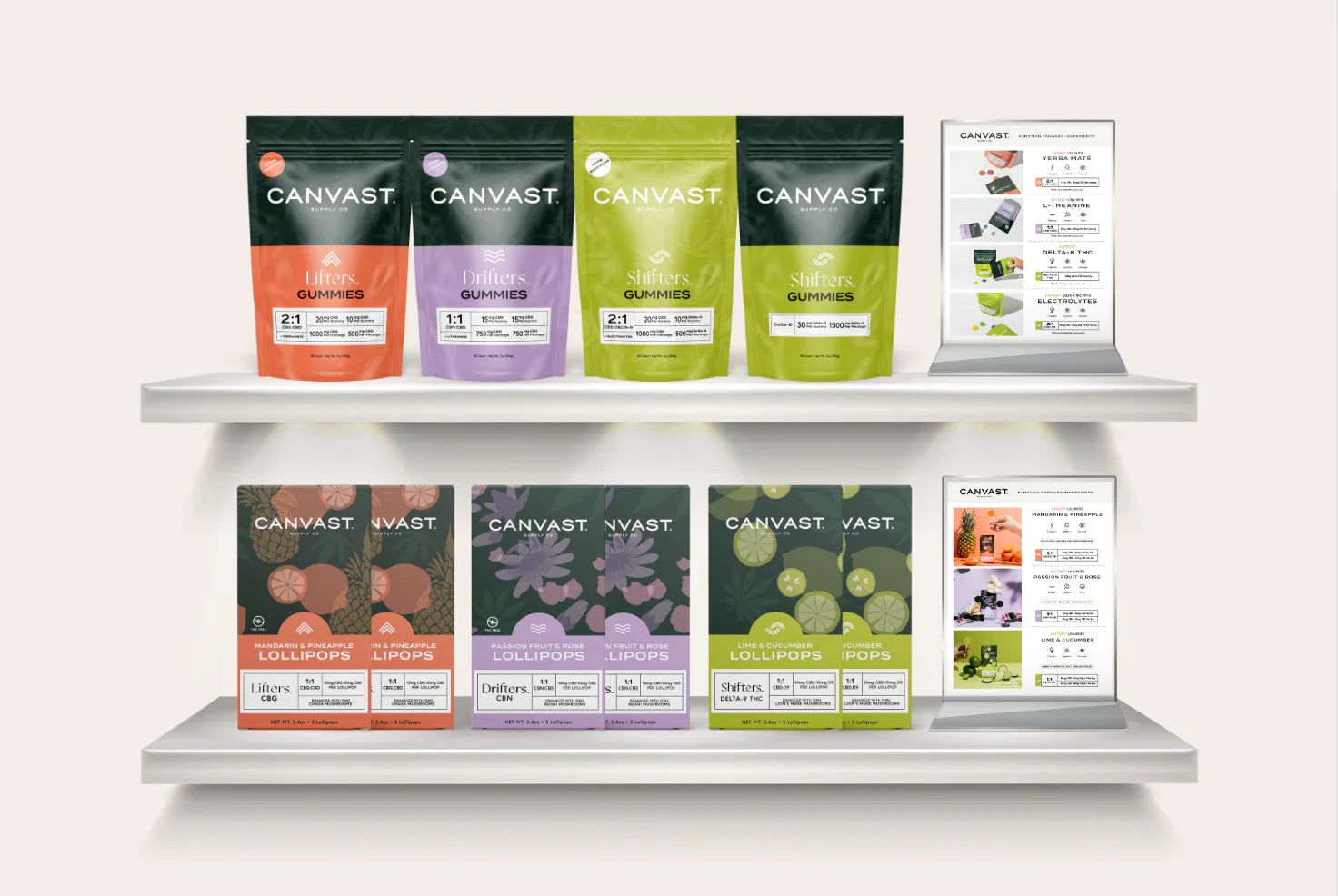 How To Merchandise Your Shelves for CBD, Delta-9, THCa Retail Stores