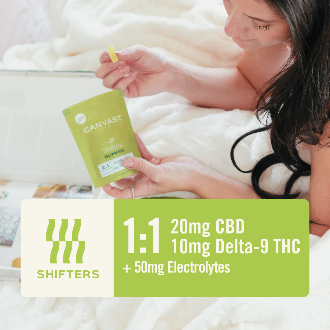 Shifters Delta-9 + Electrolytes Gummies