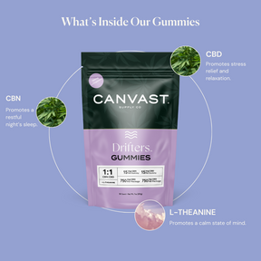 Drifters CBN + L-Theanine Gummies