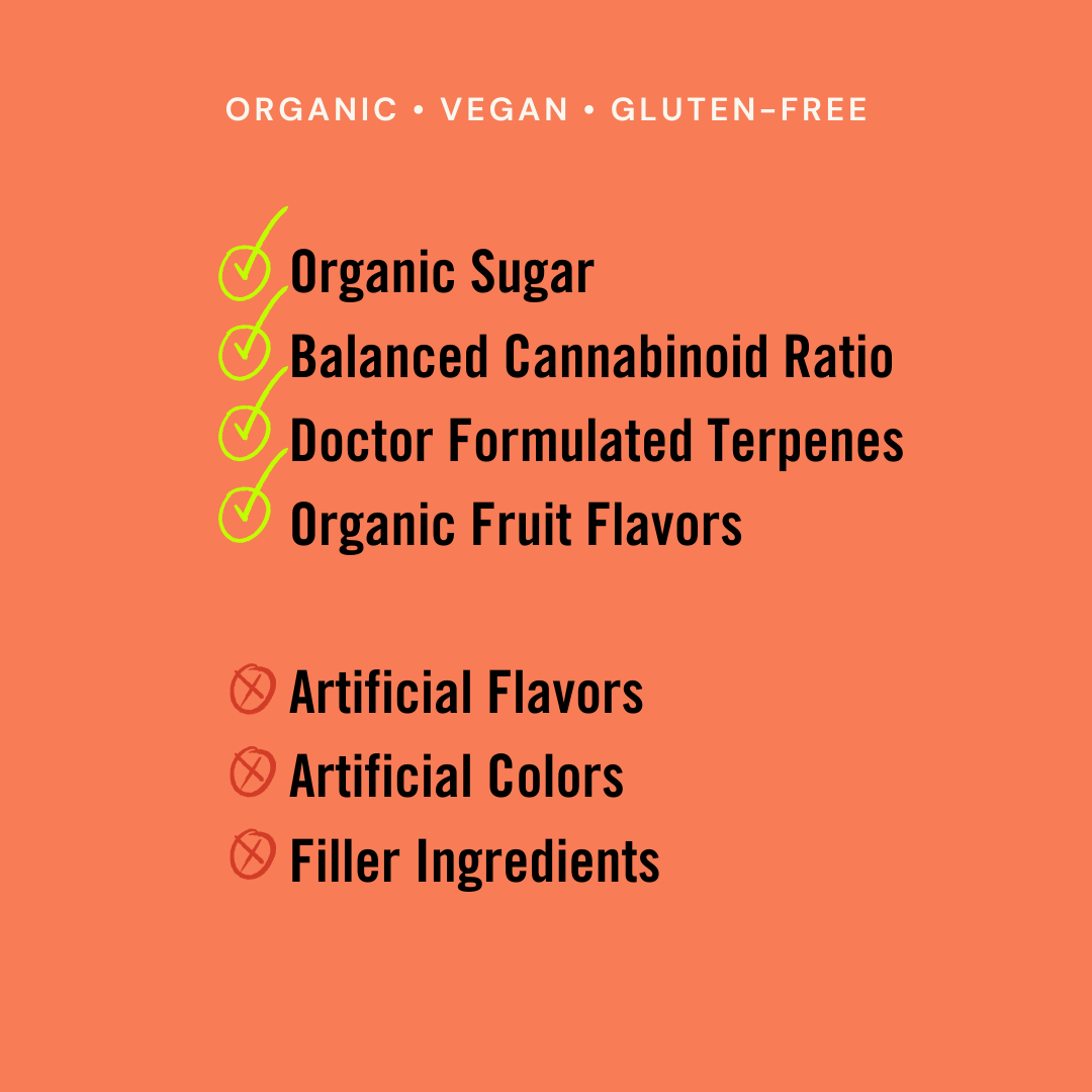 Lifters Energy Gummies with CBG + Yerba Maté